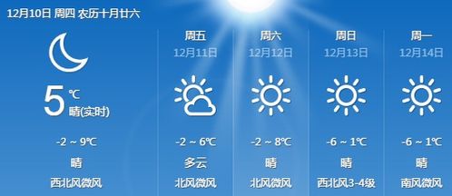 德夯天气预报7天-5天德天气预报-第3张图片-雾华天气