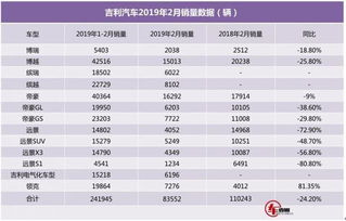 五月份日历手抄报-五月份日历-第1张图片-雾华天气