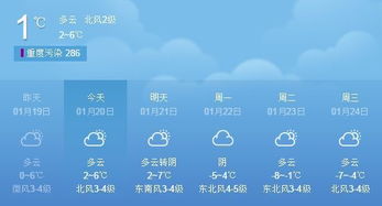 过去天气预报15天查询-过往天气15天查询-第3张图片-雾华天气