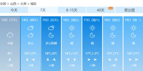 山西10天天气预报-山西十天的天气预报-第1张图片-雾华天气