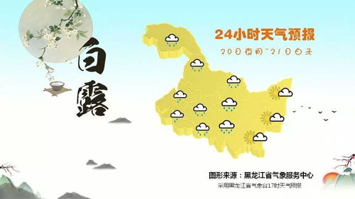 双鸭山天气预报30天时间-双鸭山天气预报30天-第1张图片-雾华天气