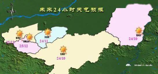 双鸭山天气预报30天时间-双鸭山天气预报30天-第2张图片-雾华天气