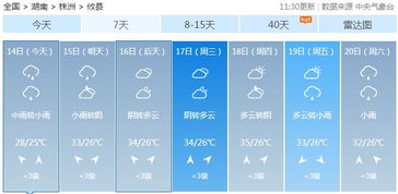 株洲天气预报30天查询洲天-株洲天气预报30天查询-第1张图片-雾华天气