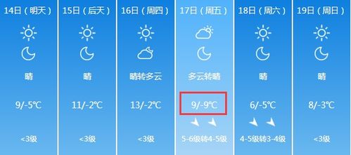 梁山天气预报一周的天气-梁山天气预报15天气预报-第2张图片-雾华天气