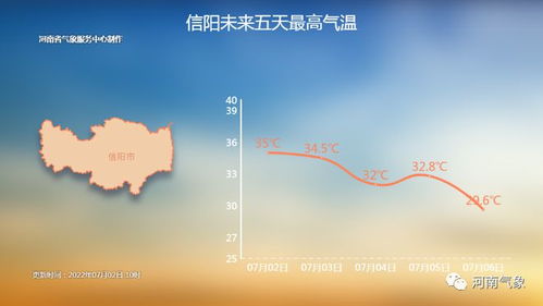 平顶山一周天气预报15天查询结果-平顶山一周天气预报-第3张图片-雾华天气