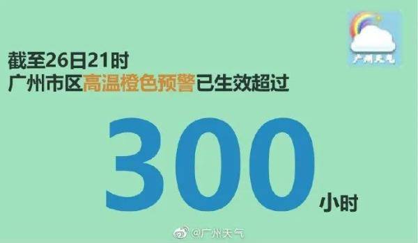 增城天气预报15天-增城天气预报15天准确一览-第2张图片-雾华天气