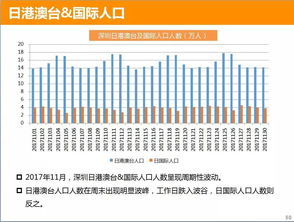 深圳限行吗-深圳限行是几点到几点-第3张图片-雾华天气