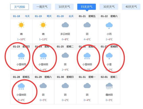 淮南天气预报最新-淮南天气预报一周七天-第1张图片-雾华天气