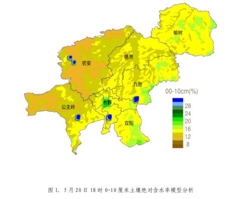 长春市天气预报15天查询-长春市天气预报15天查询dm表示是分米-第3张图片-雾华天气