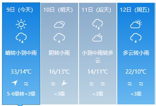 上海天气预报24小时详情查询-上海天气预报24小时-第1张图片-雾华天气