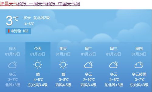 许昌天气预报24小时-许昌天气每小时预报-第3张图片-雾华天气