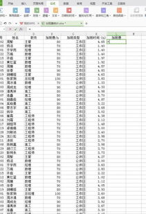 西安限行最新规定时间-西安限行最新规定时间表-第3张图片-雾华天气