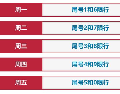 重庆机动车限号时间段-限号时间段-第1张图片-雾华天气