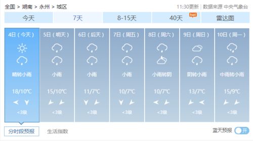 湖南永州天气预报15天查询结果-湖南永州天气预报15天查询-第3张图片-雾华天气