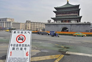 西安限号查询表外地车-西安限号查询-第3张图片-雾华天气