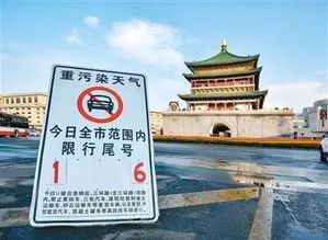 西安限号查询表外地车-西安限号查询-第2张图片-雾华天气