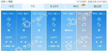 天气预报北京天气预报15天准确-天气预报北京天气预报15天-第1张图片-雾华天气