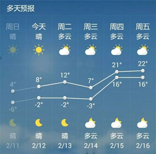 今晚的中央电视台预报天气-中央台今晚天气预报直播视频-第2张图片-雾华天气