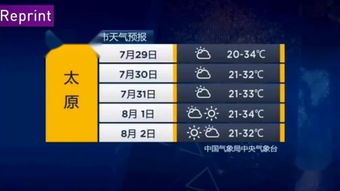 今晚的中央电视台预报天气-中央台今晚天气预报直播视频-第3张图片-雾华天气