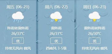 云南大理天气预报15天查询丽江的天气-云南大理天气预报15天查询-第3张图片-雾华天气
