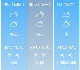云南大理天气预报15天查询丽江的天气-云南大理天气预报15天查询-第1张图片-雾华天气