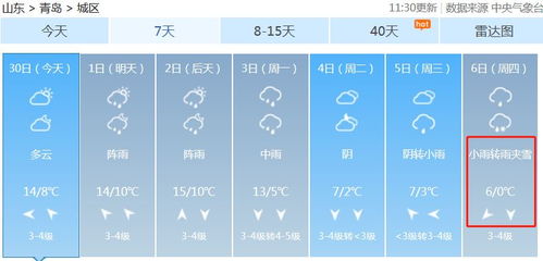 国庆全国天气预报图-国庆全国天气预报查询-第2张图片-雾华天气