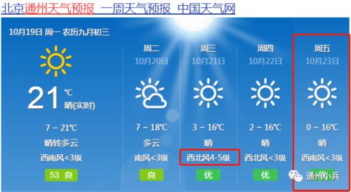 国庆全国天气预报图-国庆全国天气预报查询-第1张图片-雾华天气