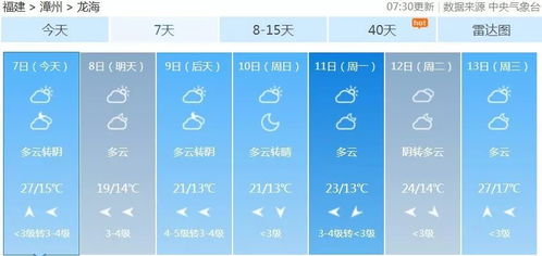 龙海天气预报一周天气预报-龙海天气预报一周-第1张图片-雾华天气