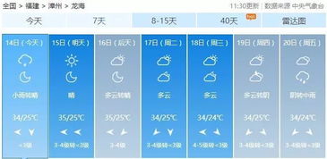 龙海天气预报一周天气预报-龙海天气预报一周-第3张图片-雾华天气