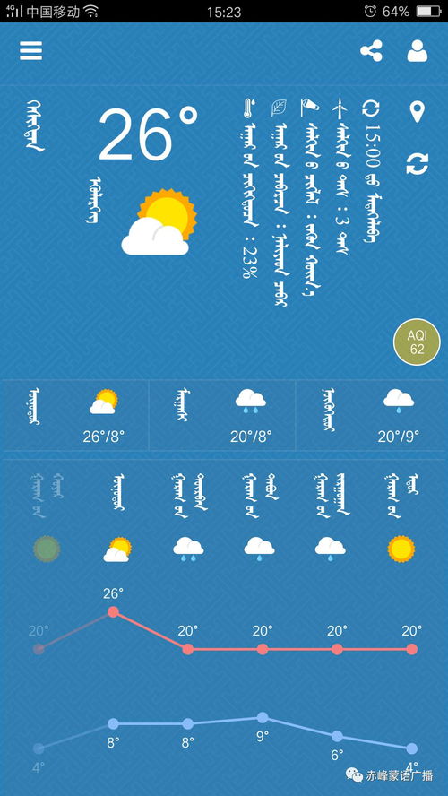 灌南天气预报15天-灌南天气预报15天最新消息查询-第2张图片-雾华天气