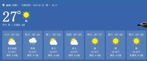 天气预报几日内正确率高-天气预报是多少号-第3张图片-雾华天气