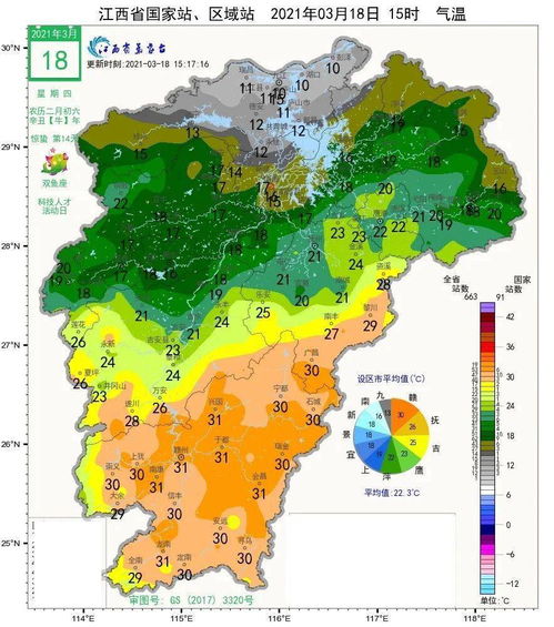 赣州天气预报40天查询-江西赣州天气预报40天-第3张图片-雾华天气