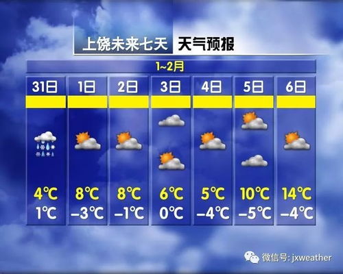 合肥天气预报7天准确-合肥天气预报7天准确 一个月-第3张图片-雾华天气