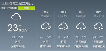 启东天气预报15天查询-启东天气预报15天查询百度百科电话-第1张图片-雾华天气