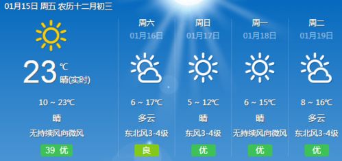 下载福州天气预报-下载福州天气预报-第1张图片-雾华天气