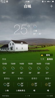 白城天气预报7天 15天-白城天气预报7天-第2张图片-雾华天气