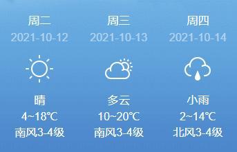 辽宁抚顺天气预报一周天气预报-抚顺天气预报一周15天-第2张图片-雾华天气