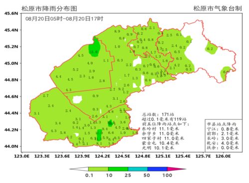 松原天气预报最新-松原天气预报一周七天-第1张图片-雾华天气