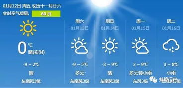 北京今明后三天天气-北京今明后三天天气详情查询-第3张图片-雾华天气