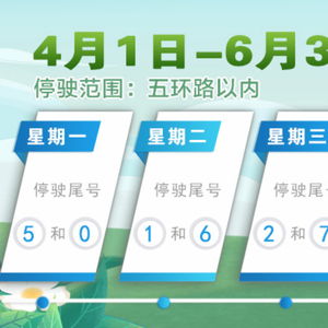 西安节假日限号嘛-西安节假日限号吗-第1张图片-雾华天气