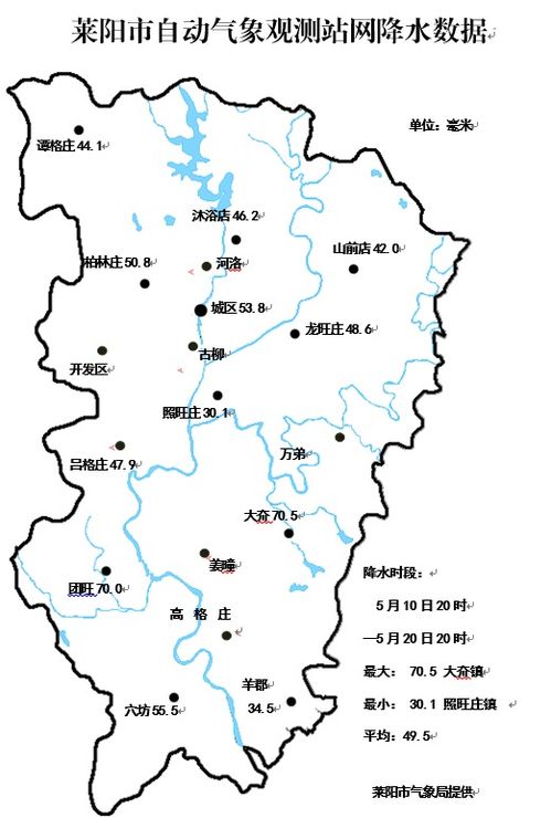 莱阳天气预报一周天气查询-莱阳天气预报一周7天-第3张图片-雾华天气