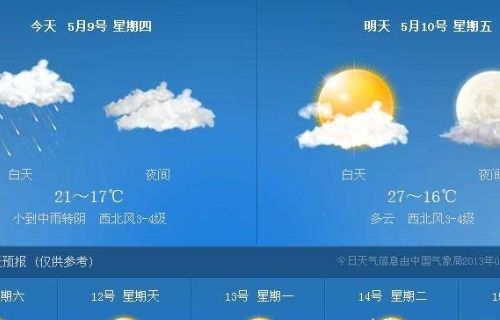 海南气象信息天气预报-海南气象信息网天气预报-第2张图片-雾华天气