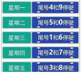 唐山市今天车限号是多少号-唐山市今天车限号是多少-第1张图片-雾华天气