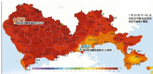 深圳未来一周天气预报七天-深圳未来天气预报7天-第1张图片-雾华天气