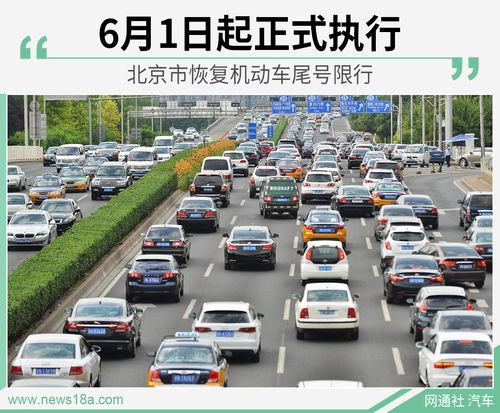 小车限号查询尾号为字母-小车限号查询-第1张图片-雾华天气