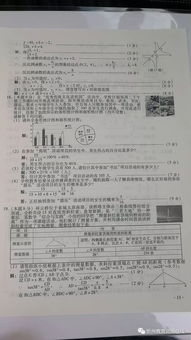 今年中考总分是多少分-山西中考总分是多少-第1张图片-雾华天气
