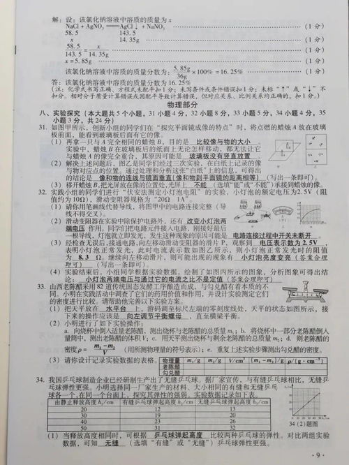 今年中考总分是多少分-山西中考总分是多少-第2张图片-雾华天气