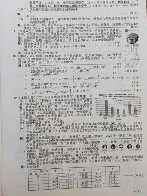 今年中考总分是多少分-山西中考总分是多少-第3张图片-雾华天气