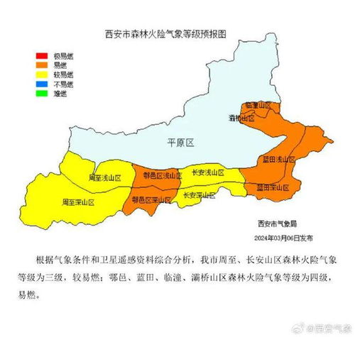 西安十一天气预报-西安十一天气预报-第1张图片-雾华天气