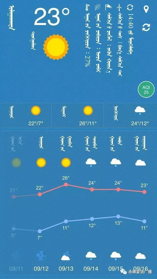 昌吉天气预报40天查询-昌吉天气预告-第1张图片-雾华天气